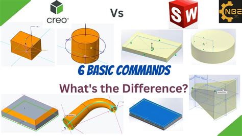 creo parametric vs solidworks